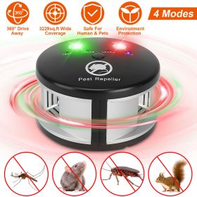360° Ultrasonic Pest Repeller Electronic Plug-in Pest Control Mouse Chaser Blocker Repellent Deterrent with Pressure Wave & Ultrasonic Sound for Indoo