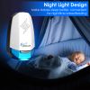2 Pack Ultrasonic Pest Repeller with Night light Plug In Pest Mice Repellent Indoor Roach Bed Bug Mouse Rodent Mosquito Killer for Bedroom Garage Ware